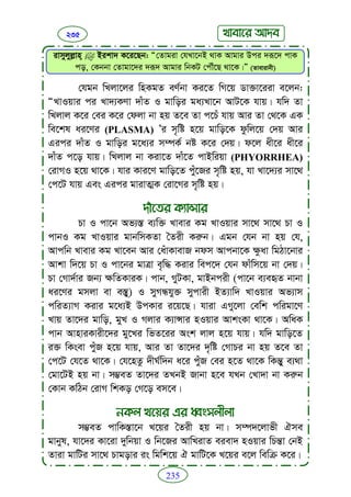 Faizan e sunnat.bangla (ফয়যানে সুন্নাত)