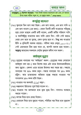 Faizan e sunnat.bangla (ফয়যানে সুন্নাত)