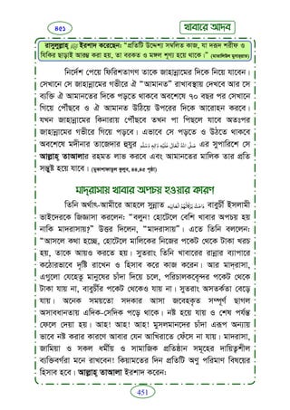 Faizan e sunnat.bangla (ফয়যানে সুন্নাত)