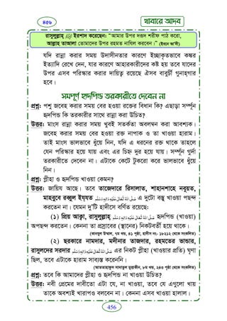 Faizan e sunnat.bangla (ফয়যানে সুন্নাত)