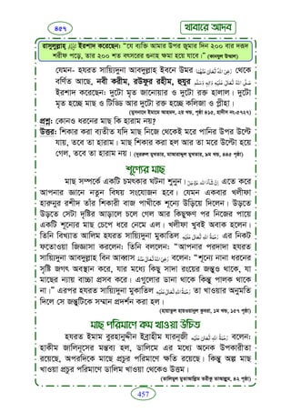 Faizan e sunnat.bangla (ফয়যানে সুন্নাত)