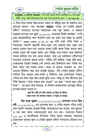 Faizan e sunnat.bangla (ফয়যানে সুন্নাত)