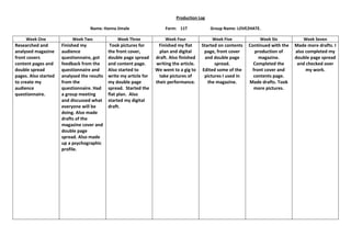 Production Log
Name: Hanna Jimale Form: 11T Group Name: LOVE2HATE.
Week One Week Two Week Three Week Four Week Five Week Six Week Seven
Researched and
analysed magazine
front covers
content pages and
double spread
pages. Also started
to create my
audience
questionnaire.
Finished my
audience
questionnaire, got
feedback from the
questionnaire and
analysed the results
from the
questionnaire. Had
a group meeting
and discussed what
everyone will be
doing. Also made
drafts of the
magazine cover and
double page
spread. Also made
up a psychographic
profile.
Took pictures for
the front cover,
double page spread
and content page.
Also started to
write my article for
my double page
spread. Started the
flat plan. Also
started my digital
draft.
Finished my flat
plan and digital
draft. Also finished
writing the article.
We went to a gig to
take pictures of
their performance.
Started on contents
page, front cover
and double page
spread.
Edited some of the
pictures I used in
the magazine.
Continued with the
production of
magazine.
Completed the
front cover and
contents page.
Made drafts. Took
more pictures.
Made more drafts. I
also completed my
double page spread
and checked over
my work.
 