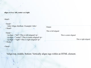 web Introduction web technology html css | PPTX