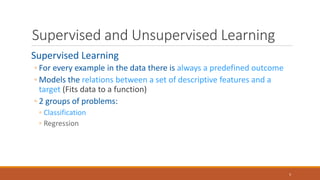 (Faiz) MachineLearning(ppt).pptx