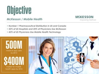 Objective
McKesson / Mobile Health
• Number 1 Pharmaceutical Distribution in US and Canada
• 52% of US Hospitals and 20% of Physicians Use McKesson
• 43% of US Physicians Use Mobile Health Technology
500Mmedical app users
by 2015
$400Mmarket for mobile
health apps by 2016
 