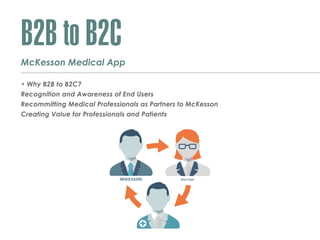 B2B to B2C
McKesson Medical App
• Why B2B to B2C?
Recognition and Awareness of End Users
Recommitting Medical Professionals as Partners to McKesson
Creating Value for Professionals and Patients
End User
 
