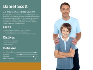 Daniel Scott
33. Houston. Medical Student
Daniel Scott has been a Houstonian since 1985. He graduated
from Texas A&M University in College Station with a Bachelor of
Arts degree in Biology in 2008. He then received her Doctorate
of Medicine from Baylor College of Medicine in 2012 and is
completing his internship and pediatric residency at Baylor
College of Medicine affiliated hospitals
Likes
>Keeping up with the latest trends in Medicine.
>Conducting research in his field of study.
>A structured and strategic patient management system.
Dislikes
>Poor time management.
>Lack of concentration.
>Procrastination.
Behavior
Use of Mobile Devices
Availability
Tech Savvy
Medical Knowledge
 