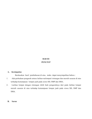 BAB III
PENUTUP
A. Kesimpulan
Berdasakan hasil pembahasan di atas, maka dapat menyimpulkan bahwa :
1. Ada perbedaan pengaruh antara latihan melompati rintangan dan meraih sasaran di atas
terhadap kemampuan lompat jauh pada siswa SD, SMP dan SMA.
2. Latihan lompat dengan rintangan lebih baik pengaruhnya dari pada latihan lompat
meraih sasaran di atas terhadap kemampuan lompat jauh pada siswa SD, SMP dan
SMA.
B. Saran
 