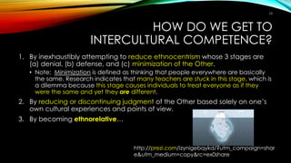HOW DO WE GET TO
INTERCULTURAL COMPETENCE?
1. By inexhaustibly attempting to reduce ethnocentrism whose 3 stages are
(a) denial, (b) defense, and (c) minimization of the Other.
• Note: Minimization is defined as thinking that people everywhere are basically
the same. Research indicates that many teachers are stuck in this stage, which is
a dilemma because this stage causes individuals to treat everyone as if they
were the same and yet they are different.
2. By reducing or discontinuing judgment of the Other based solely on one’s
own cultural experiences and points of view.
3. By becoming ethnorelative…
10
http://prezi.com/izynigebqykd/?utm_campaign=shar
e&utm_medium=copy&rc=ex0share
 