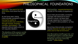 PHILOSOPHICAL FOUNDATIONS
PRAGMATISM: experiential learning -
focuses on the reality of experience.
Since intercultural reality constantly
changes with exposure to each
different culture, we learn best
through applying the experiences
we’ve had to solve problems, as they
arise.
Becoming interculturally competent
requires learners to adapt to each
other and to their environment.
Give the pupils something to do, not
something to learn; and the doing
is of such a nature as to demand
thinking; learning naturally
results.”- John Dewey
IDEALISM: The search for truth
and values that stand the test of
time.
As we have seen, being
interculturally competent means
having the ability to
communicate one’s intentions
through honesty, kindness,
courtesy, and respect. This
equates ethical reality which in
turn equates idealism.
The shadows of the sensory world
must be overcome with the light
of reason or universal truth. -
Aristotle
Pragmatism
19
 