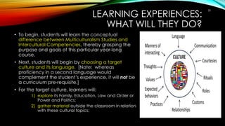 LEARNING EXPERIENCES:
WHAT WILL THEY DO?
• To begin, students will learn the conceptual
difference between Multiculturalism Studies and
Intercultural Competencies, thereby grasping the
purpose and goals of this particular year-long
course.
• Next, students will begin by choosing a target
culture and its language. [Note: whereas
proficiency in a second language would
complement the student’s experience, it will not be
a curriculum pre-requisite.]
• For the target culture, learners will:
1) explore its Family, Education, Law and Order or
Power and Politics;
2) gather material outside the classroom in relation
with these cultural topics;
20
 