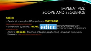 IMPERATIVES:
SCOPE AND SEQUENCE
Models:
• Center of Intercultural Competence, SWITZERLAND
http://www.cicb.net/en/home/what-is-it-about
• University of Jyväskylä, FINLAND
http://www.edicc.eu/
• Alberta (CANADA) Teachers of English as a Second Language Curriculum
Framework http://www.atesldocuments.com/cf/icc
26
 