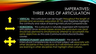 IMPERATIVES:
THREE AXES OF ARTICULATION
• VERTICAL: this curriculum can be taught throughout the length of
primary and secondary education (K-12) and therefore highlights
the continuity and value of learning Intercultural Competencies
• HORIZONTAL: this curriculum is naturally organized with horizontal
articulation since several classes across the curriculum can (and
should be) planned to simultaneously attempt to accomplish the
same objectives as this core Communications/Social Studies
course;
• INTERDISCIPLINARY and MULTIDISCIPLINARY: the study of
Intercultural Competencies as a school subject will associate with
other disciplines in the curriculum as it will reinforce what students
are learning in other disciplines that highlight other cultures.
28
 
