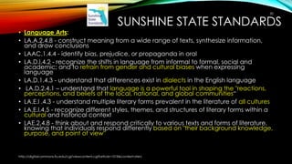 SUNSHINE STATE STANDARDS
• Language Arts:
• LA.A.2.4.8 - construct meaning from a wide range of texts, synthesize information,
and draw conclusions
• LAAC.1.4.4 - identify bias, prejudice, or propaganda in oral
• LA.D.l.4.2 - recognize the shifts in language from informal to formal, social and
academic; and to refrain from gender and cultural biases when expressing
language
• LA.D.1.4.3 - understand that differences exist in dialects in the English language
• LA.D.2.4.1 – understand that language is a powerful tool in shaping the "reactions,
perceptions, and beliefs of the local, national, and global communities“
• LA.E.l .4.3 - understand multiple literary forms prevalent in the literature of all cultures
• LA.E.l.4.5 - recognize different styles, themes, and structures of literary forms within a
cultural and historical context
• LAE.2.4.8 - think about and respond critically to various texts and forms of literature,
knowing that individuals respond differently based on "their background knowledge,
purpose, and point of view''
30
http://digitalcommons.fiu.edu/cgi/viewcontent.cgi?article=1018&context=sferc
 