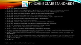 SUNSHINE STATE STANDARDS
• Social Studies:
• SS.912.P.10.1 - Define culture and diversity.
• SS.912.P.10.11 - Discuss the psychological research on gender and how the roles of women and men in societies are perceived.
• SS.912.P.10.12 - Examine how perspectives affect stereotypes and treatment of minority and majority groups in society.
• SS.912.P.10.2 - Identify how cultures change over time and vary within nations and internationally.
• SS.912.P.10.3 - Discuss the relationship between culture and conceptions of self and identity.
• SS.912.P.10.6 - Discuss how privilege and social power structures relate to stereotypes, prejudice, and discrimination.
• SS.912.P.10.8 - Discuss psychological research examining diversity in sexual orientation.
• SS.912.P.14.4 - Explain the role of culture in human motivation.
• SS.912.P.15.5 - Explain how culture and gender influence emotional interpretation and expression.
• SS.912.P.16.11 - Analyze how individualistic and collectivistic cultural perspectives relate to personality.
• SS.912.P.6.17 - Describe social, cultural, and emotional development through childhood.
• SS.912.P.9.5 - Describe effects of others’ presence on individuals’ behavior.
• SS.912.P.9.8 - Discuss the nature and effects of stereotyping, prejudice, and discrimination.
• SS.912.S.1.8 - Identify, evaluate and use appropriate reference materials and technology to interpret information about cultural life in the
United States and other world cultures, both in the past and today.
• SS.912.S.2.1 - Define the key components of a culture, such as knowledge, language and communication, customs, values, norms, and
physical objects.
• SS.912.S.2.12 - Compare and contrast ideas about citizenship and cultural participation from the past with those of the present community.
• SS.912.H.3.3 - Identify contributions made by various world cultures through trade and communication, and form a hypothesis on future
contributions and changes.
• etc., etc., etc.
31
http://www.cpalms.org/Standards/Standards_Coding_Schema.aspx
 
