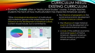 CURRICULUM NEEDS:
EXISTING CURRICULUM
• Currently, CPALMS offers a “Multicultural Studies” course, it simply teaches
students the facts of how multiculturalism has impacted American society:
“[T]he chronological development of multicultural
and multiethnic groups in the United States and their
influence on the development of American culture.
Content should include, but is not limited to:
 the influence of geography on the
social and economic development
of Native American culture
 the influence of major historical
events on the development of a
multicultural American society
 a study of the political, economic
and social aspects of Native
American, Hispanic American,
African American and Asian
American culture.”
4
 