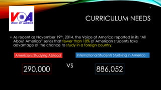 CURRICULUM NEEDS
• As recent as November 19th, 2014, the Voice of America reported in its “All
About America” series that fewer than 10% of American students take
advantage of the chance to study in a foreign country.
Americans Studying Abroad International Students Studying in America
vs
290,000 886,052
6
 