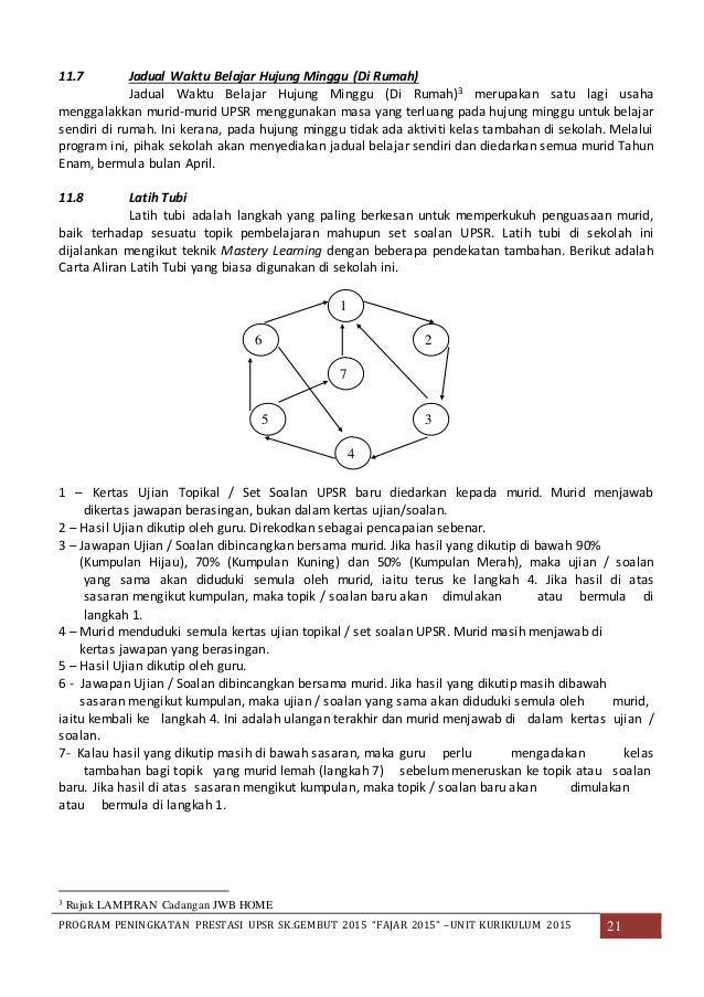 Rumah Belajar 4 0 Apk Download Id Go Kemdikbud Belajar