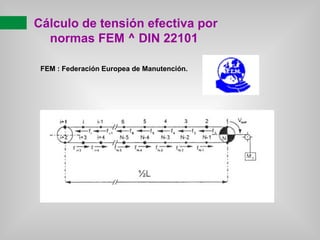 Cálculo de tensión efectiva por
normas FEM ^ DIN 22101
FEM : Federación Europea de Manutención.

 