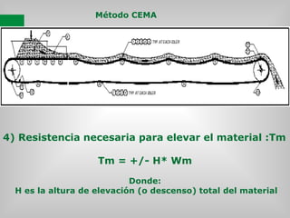 Método CEMA

5) Fuerza de aceleración del material: Tam

 