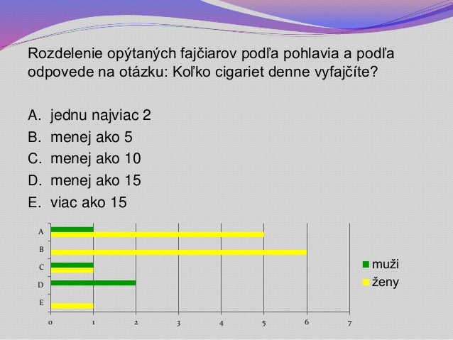 Lesbičky Sex v sprche