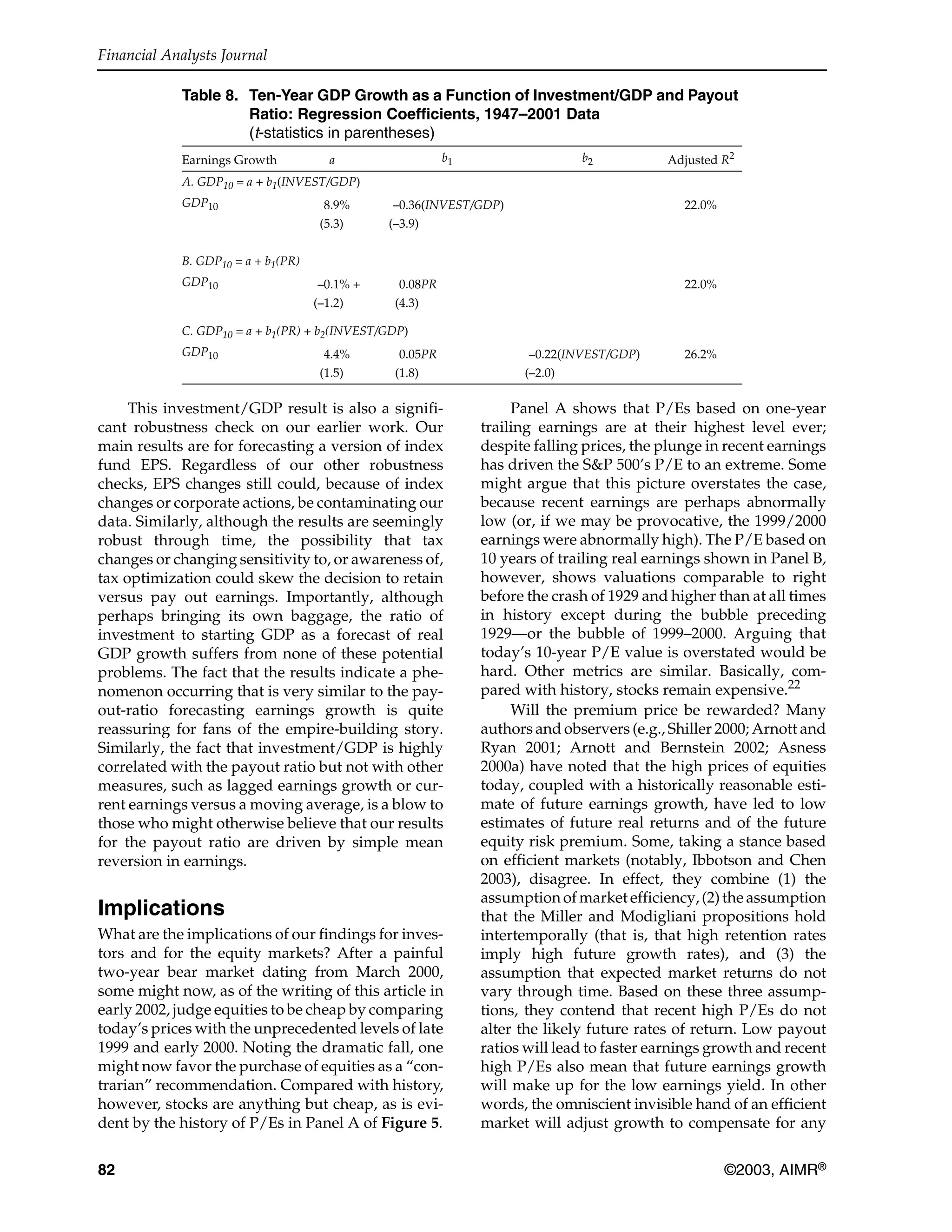 Financial Analysts Journal
82 ©2003, AIMR®
This investment/GDP result is also a signifi-
cant robustness check on our earlier work. Our
main results are for forecasting a version of index
fund EPS. Regardless of our other robustness
checks, EPS changes still could, because of index
changes or corporate actions, be contaminating our
data. Similarly, although the results are seemingly
robust through time, the possibility that tax
changes or changing sensitivity to, or awareness of,
tax optimization could skew the decision to retain
versus pay out earnings. Importantly, although
perhaps bringing its own baggage, the ratio of
investment to starting GDP as a forecast of real
GDP growth suffers from none of these potential
problems. The fact that the results indicate a phe-
nomenon occurring that is very similar to the pay-
out-ratio forecasting earnings growth is quite
reassuring for fans of the empire-building story.
Similarly, the fact that investment/GDP is highly
correlated with the payout ratio but not with other
measures, such as lagged earnings growth or cur-
rent earnings versus a moving average, is a blow to
those who might otherwise believe that our results
for the payout ratio are driven by simple mean
reversion in earnings.
Implications
What are the implications of our findings for inves-
tors and for the equity markets? After a painful
two-year bear market dating from March 2000,
some might now, as of the writing of this article in
early 2002, judge equities to be cheap by comparing
today’s prices with the unprecedented levels of late
1999 and early 2000. Noting the dramatic fall, one
might now favor the purchase of equities as a “con-
trarian” recommendation. Compared with history,
however, stocks are anything but cheap, as is evi-
dent by the history of P/Es in Panel A of Figure 5.
Panel A shows that P/Es based on one-year
trailing earnings are at their highest level ever;
despite falling prices, the plunge in recent earnings
has driven the S&P 500’s P/E to an extreme. Some
might argue that this picture overstates the case,
because recent earnings are perhaps abnormally
low (or, if we may be provocative, the 1999/2000
earnings were abnormally high). The P/E based on
10 years of trailing real earnings shown in Panel B,
however, shows valuations comparable to right
before the crash of 1929 and higher than at all times
in history except during the bubble preceding
1929—or the bubble of 1999–2000. Arguing that
today’s 10-year P/E value is overstated would be
hard. Other metrics are similar. Basically, com-
pared with history, stocks remain expensive.22
Will the premium price be rewarded? Many
authors and observers (e.g., Shiller 2000; Arnott and
Ryan 2001; Arnott and Bernstein 2002; Asness
2000a) have noted that the high prices of equities
today, coupled with a historically reasonable esti-
mate of future earnings growth, have led to low
estimates of future real returns and of the future
equity risk premium. Some, taking a stance based
on efficient markets (notably, Ibbotson and Chen
2003), disagree. In effect, they combine (1) the
assumption of market efficiency, (2) the assumption
that the Miller and Modigliani propositions hold
intertemporally (that is, that high retention rates
imply high future growth rates), and (3) the
assumption that expected market returns do not
vary through time. Based on these three assump-
tions, they contend that recent high P/Es do not
alter the likely future rates of return. Low payout
ratios will lead to faster earnings growth and recent
high P/Es also mean that future earnings growth
will make up for the low earnings yield. In other
words, the omniscient invisible hand of an efficient
market will adjust growth to compensate for any
Table 8. Ten-Year GDP Growth as a Function of Investment/GDP and Payout
Ratio: Regression Coefficients, 1947–2001 Data
(t-statistics in parentheses)
Earnings Growth a b1 b2 Adjusted R2
A. GDP10 = a + b1(INVEST/GDP)
GDP10 8.9% –0.36(INVEST/GDP) 22.0%
(5.3) (–3.9)
B. GDP10 = a + b1(PR)
GDP10 –0.1% + 0.08PR 22.0%
(–1.2) (4.3)
C. GDP10 = a + b1(PR) + b2(INVEST/GDP)
GDP10 4.4% 0.05PR –0.22(INVEST/GDP) 26.2%
(1.5) (1.8) (–2.0)
 