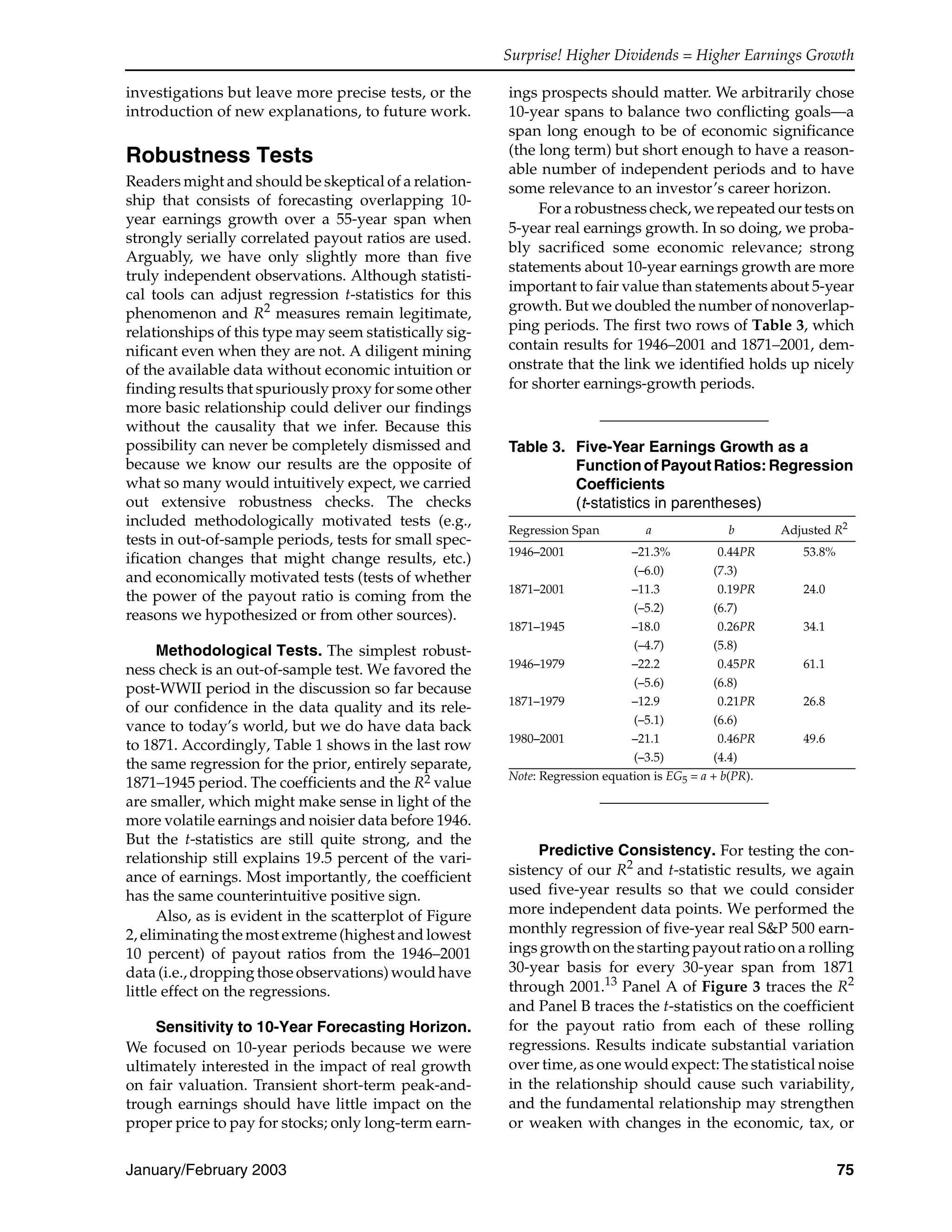 Surprise! Higher Dividends = Higher Earnings Growth
January/February 2003 75
investigations but leave more precise tests, or the
introduction of new explanations, to future work.
Robustness Tests
Readers might and should be skeptical of a relation-
ship that consists of forecasting overlapping 10-
year earnings growth over a 55-year span when
strongly serially correlated payout ratios are used.
Arguably, we have only slightly more than five
truly independent observations. Although statisti-
cal tools can adjust regression t-statistics for this
phenomenon and R2
measures remain legitimate,
relationships of this type may seem statistically sig-
nificant even when they are not. A diligent mining
of the available data without economic intuition or
finding results that spuriously proxy for some other
more basic relationship could deliver our findings
without the causality that we infer. Because this
possibility can never be completely dismissed and
because we know our results are the opposite of
what so many would intuitively expect, we carried
out extensive robustness checks. The checks
included methodologically motivated tests (e.g.,
tests in out-of-sample periods, tests for small spec-
ification changes that might change results, etc.)
and economically motivated tests (tests of whether
the power of the payout ratio is coming from the
reasons we hypothesized or from other sources).
Methodological Tests. The simplest robust-
ness check is an out-of-sample test. We favored the
post-WWII period in the discussion so far because
of our confidence in the data quality and its rele-
vance to today’s world, but we do have data back
to 1871. Accordingly, Table 1 shows in the last row
the same regression for the prior, entirely separate,
1871–1945 period. The coefficients and the R2 value
are smaller, which might make sense in light of the
more volatile earnings and noisier data before 1946.
But the t-statistics are still quite strong, and the
relationship still explains 19.5 percent of the vari-
ance of earnings. Most importantly, the coefficient
has the same counterintuitive positive sign.
Also, as is evident in the scatterplot of Figure
2, eliminating the most extreme (highest and lowest
10 percent) of payout ratios from the 1946–2001
data (i.e., dropping those observations) would have
little effect on the regressions.
Sensitivity to 10-Year Forecasting Horizon.
We focused on 10-year periods because we were
ultimately interested in the impact of real growth
on fair valuation. Transient short-term peak-and-
trough earnings should have little impact on the
proper price to pay for stocks; only long-term earn-
ings prospects should matter. We arbitrarily chose
10-year spans to balance two conflicting goals—a
span long enough to be of economic significance
(the long term) but short enough to have a reason-
able number of independent periods and to have
some relevance to an investor’s career horizon.
For a robustness check, we repeated our tests on
5-year real earnings growth. In so doing, we proba-
bly sacrificed some economic relevance; strong
statements about 10-year earnings growth are more
important to fair value than statements about 5-year
growth. But we doubled the number of nonoverlap-
ping periods. The first two rows of Table 3, which
contain results for 1946–2001 and 1871–2001, dem-
onstrate that the link we identified holds up nicely
for shorter earnings-growth periods.
Predictive Consistency. For testing the con-
sistency of our R2
and t-statistic results, we again
used five-year results so that we could consider
more independent data points. We performed the
monthly regression of five-year real S&P 500 earn-
ings growth on the starting payout ratio on a rolling
30-year basis for every 30-year span from 1871
through 2001.13
Panel A of Figure 3 traces the R2
and Panel B traces the t-statistics on the coefficient
for the payout ratio from each of these rolling
regressions. Results indicate substantial variation
over time, as one would expect: The statistical noise
in the relationship should cause such variability,
and the fundamental relationship may strengthen
or weaken with changes in the economic, tax, or
Table 3. Five-Year Earnings Growth as a
FunctionofPayoutRatios:Regression
Coefficients
(t-statistics in parentheses)
Regression Span a b Adjusted R2
1946–2001 –21.3% 0.44PR 53.8%
(–6.0) (7.3)
1871–2001 –11.3 0.19PR 24.0
(–5.2) (6.7)
1871–1945 –18.0 0.26PR 34.1
(–4.7) (5.8)
1946–1979 –22.2 0.45PR 61.1
(–5.6) (6.8)
1871–1979 –12.9 0.21PR 26.8
(–5.1) (6.6)
1980–2001 –21.1 0.46PR 49.6
(–3.5) (4.4)
Note: Regression equation is EG5 = a + b(PR).
 