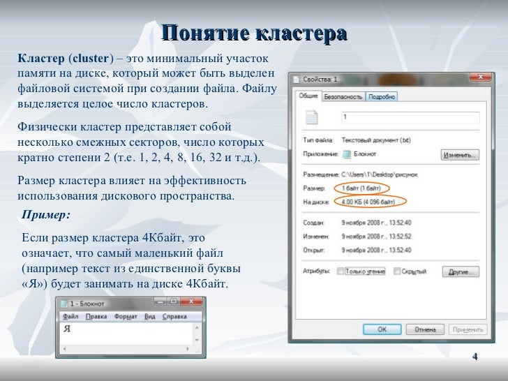 Как называется минимальный блок данных на диске. Как называется минимальный блок данных на диске