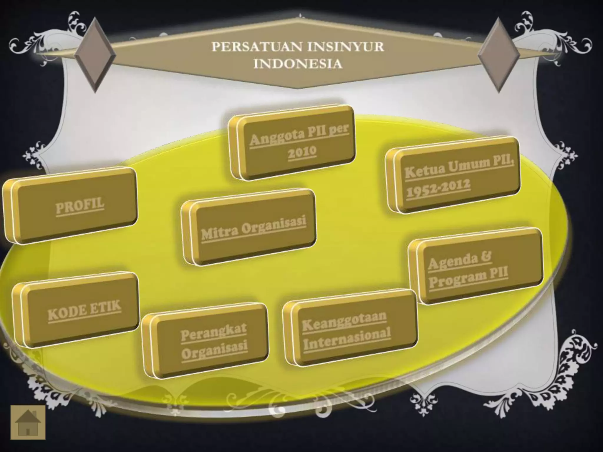 PERSATUAN INSINYUR INDONESIA PPT