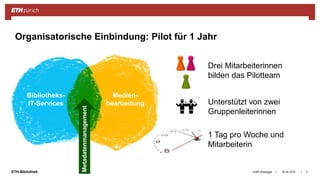 ||ETH-Bibliothek 24.04.2018Judith Bissegger 3
Organisatorische Einbindung: Pilot für 1 Jahr
Bibliotheks-
IT-Services
Medien-
bearbeitung
Metadatenmanagement
Drei Mitarbeiterinnen
bilden das Pilotteam
Unterstützt von zwei
Gruppenleiterinnen
1 Tag pro Woche und
Mitarbeiterin
 