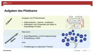 ||ETH-Bibliothek 24.04.2018Judith Bissegger 4
Aufgaben des Pilotteams
Aneignen von IT-Kenntnissen:
• Datenanalysen, -importe, -mutationen
• Aufbereiten und Umwandeln der Daten in
importfähige Formate
Aber auch:
• Gute Regelwerks- und Formatkenntnisse
• Einarbeitung in RDA
Und:
• Fortbildungen zu relevanten Themen
 