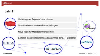 ||ETH-Bibliothek 24.04.2018Judith Bissegger 7
Jahr 2
Vertiefung der Regelwerkskenntnisse
Schnittstellen zu anderen Fachabteilungen
Neue Tools für Metadatenmanagement
Erstellen eines Metadatenflussdiagrammes der ETH-Bibliothek
 