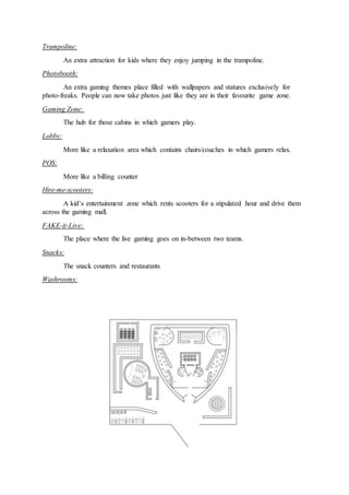 Trampoline:
An extra attraction for kids where they enjoy jumping in the trampoline.
Photobooth:
An extra gaming themes place filled with wallpapers and statures exclusively for
photo-freaks. People can now take photos just like they are in their favourite game zone.
Gaming Zone:
The hub for those cabins in which gamers play.
Lobby:
More like a relaxation area which contains chairs/couches in which gamers relax.
POS:
More like a billing counter
Hire-me-scooters:
A kid’s entertainment zone which rents scooters for a stipulated hour and drive them
across the gaming mall.
FAKE-it-Live:
The place where the live gaming goes on in-between two teams.
Snacks:
The snack counters and restaurants
Washrooms:
 