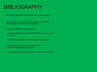 BIBLIOGRAPHY
http://www.softschools.com/timelines/rosa_parks/timeline_7/
http://abcnews.go.com/US/photos/celebration-rosa-parks-
100th-birthday-18393199/image-18393264
http://www.digitalafro.com/rosa-parks/
http://www.democracynow.org/2013/3/29/the_other_rosa_park
s_now_73
https://www.pinterest.com/ythomasetyparis/rosa-parks/
http://www.biography.com/people/rosa-parks-
9433715#montgomery-bus-boycott
http://www.achievement.org/autodoc/printmember/par0bio-1
 
