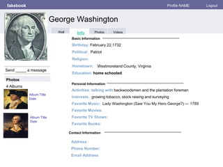 Personal Information
fakebook Profile NAME Logout
Send _____ a message
Basic Information
Photos
Activities: talking with backwoodsmen and the plantation foreman
Interests: growing tobacco, stock raising and surveying
Favorite Music: Lady Washington (Saw You My Hero George?) — 1789
Favorite Movies:
Favorite TV Shows:
Favorite Books:
Album Title
Date
4 Albums
Contact Information
Address:
Phone Number:
Email Address:
Birthday: February 22,1732
Political: Patriot
Religion:
Hometown:
Education: home schooled
Album Title
Date
George Washington
Info Photos VideosWall
Westmoreland County, Virginia
 