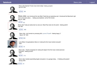 fakebook Steve Jobs Logout
Steve Jobs Opened iTunes music store today! –feeling pumped
April 28th 2003
304
Steve Jobs Today we welcomed my new son, Reed Paul Jobs into the world. –feeling joyful
Fall 1991
450
Steve Jobs Just married my amazing wife Laurene Powell! – feeling happy 
March 18th 1991
355
Steve Jobs Just introduced the new iMac! Feels like just yesterday wen I introduced the Macintosh right
here in the same place… - feeling accomplished –at the Flint Center
May 6th 1998
350
Larry Ellison Congratulations Steve on making the first mass market computer!
1978
55
Steve Jobs I started assembling Apple computers in my garage today… -feeling enthusiastic!
Spring 1976
35
Steve Jobs Thanks everybody for making the Apple II the first mass market personal
computer! –feeling proud
1978
275
 