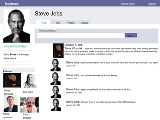 fakebook
Steve Jobs
Steve Jobs Logout
View photos of Steve
Send Steve a message
Poke Steve
Wall Info Photos Videos
Write something…
Share
Friends
October 5, 2011
Steve Wozniak: Apple Inc. announced that its co-founder had passed away. After battling pancreatic
cancer for nearly a decade, Steve Jobs died in Palo Alto. He was 56 years old. He will be remembered by
millions for his amazing revolutions in the tech industry.
Steve
Wozniak
Steve Jobs: Apple announced the new iCloud, which will store data over all your devices. Cool right?
June 6, 2011
Steve Jobs: Just officially released the iPhone. #swag
June 29, 2007
Steve Jobs: Apple bought NeXT for 400 million, and now I’m the CEO.
December 26, 1996
Steve Jobs: I bought Pixar a year after leaving Apple. #NeXT&PixarSquad
January 30, 1986
Lee Clow
Arthur
Levinson
Larry
Brilliant
 