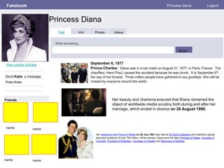 Fake book template facebook | PPT