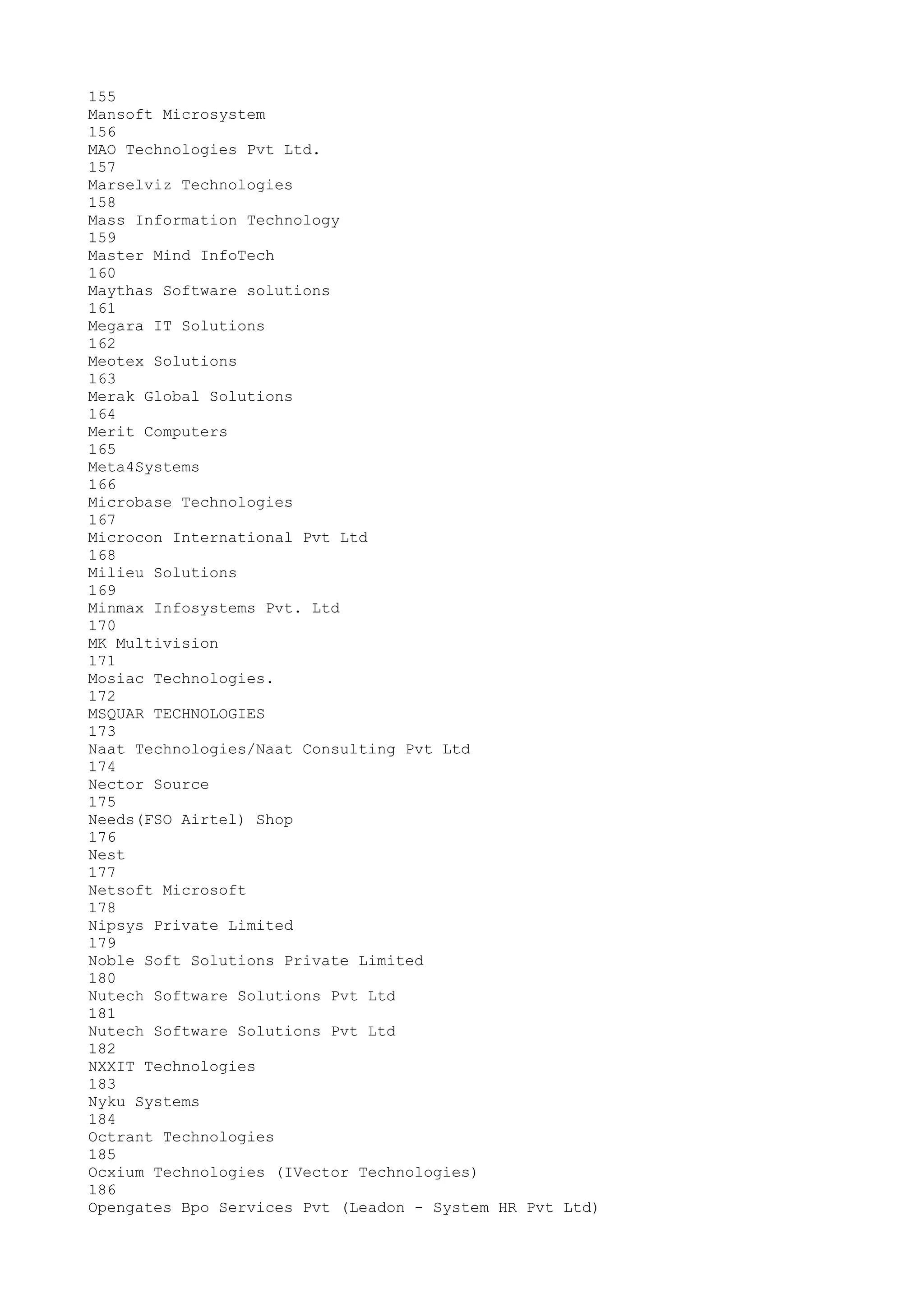 155
Mansoft Microsystem
156
MAO Technologies Pvt Ltd.
157
Marselviz Technologies
158
Mass Information Technology
159
Master Mind InfoTech
160
Maythas Software solutions
161
Megara IT Solutions
162
Meotex Solutions
163
Merak Global Solutions
164
Merit Computers
165
Meta4Systems
166
Microbase Technologies
167
Microcon International Pvt Ltd
168
Milieu Solutions
169
Minmax Infosystems Pvt. Ltd
170
MK Multivision
171
Mosiac Technologies.
172
MSQUAR TECHNOLOGIES
173
Naat Technologies/Naat Consulting Pvt Ltd
174
Nector Source
175
Needs(FSO Airtel) Shop
176
Nest
177
Netsoft Microsoft
178
Nipsys Private Limited
179
Noble Soft Solutions Private Limited
180
Nutech Software Solutions Pvt Ltd
181
Nutech Software Solutions Pvt Ltd
182
NXXIT Technologies
183
Nyku Systems
184
Octrant Technologies
185
Ocxium Technologies (IVector Technologies)
186
Opengates Bpo Services Pvt (Leadon - System HR Pvt Ltd)
 