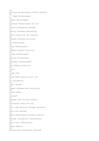 Fake Computer Company Names Fake company list by ibm&tcs | TXT