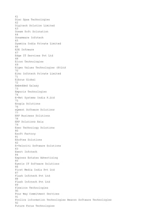 Fake Computer Company Names Fake company list by ibm&tcs | TXT