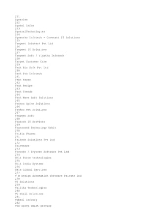 Fake Computer Company Names Fake company list by ibm&tcs | TXT