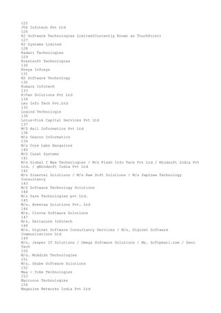 Fake company list by ibm&tcs | PDF