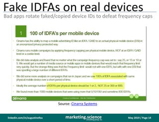 May 2019 / Page 14marketing.scienceconsulting group, inc.
linkedin.com/in/augustinefou
Fake IDFAs on real devices
Bad apps...