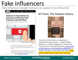 May 2019 / Page 42marketing.scienceconsulting group, inc.
linkedin.com/in/augustinefou
Fake influencers
Fake influencers b...