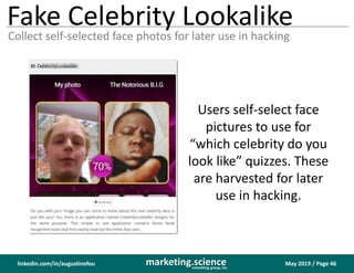 May 2019 / Page 46marketing.scienceconsulting group, inc.
linkedin.com/in/augustinefou
Fake Celebrity Lookalike
Collect se...