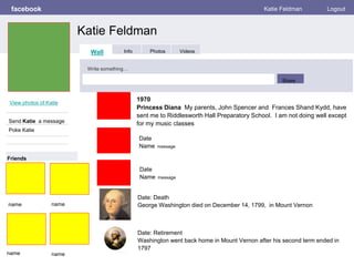 Fake facebook | PPT