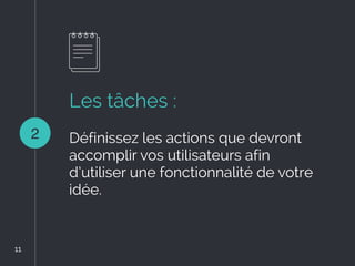 Les tâches :
Définissez les actions que devront
accomplir vos utilisateurs afin
d’utiliser une fonctionnalité de votre
idée.
2
11
11
 