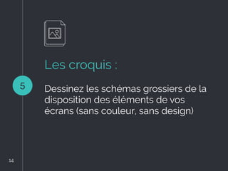 Les croquis :
Dessinez les schémas grossiers de la
disposition des éléments de vos
écrans (sans couleur, sans design)
5
14
14
 
